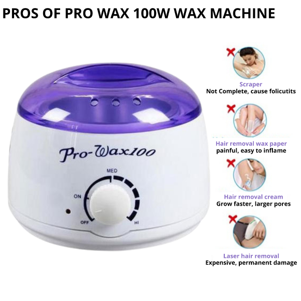 Home.Co - Wax Heater