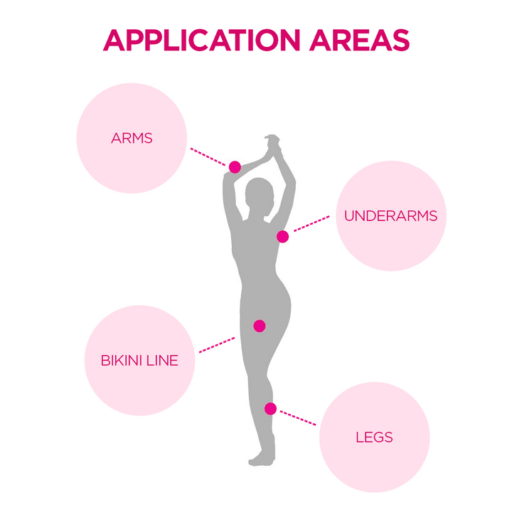 Veet Easy Gel Wax Strips for Body and Legs Dry Skin with Aloe Vera and Green Tea Scent 12 Wax Strips