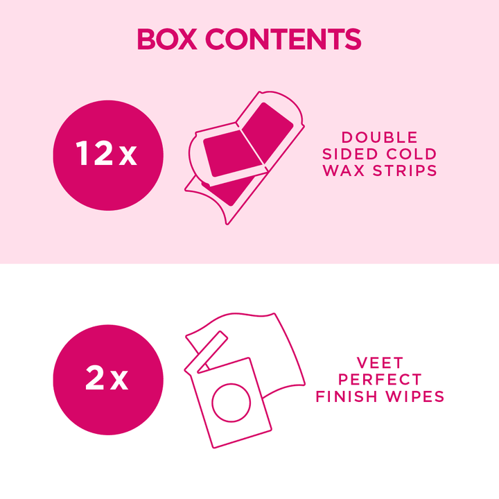 Veet Easy Gel Wax Strips for Body and Legs Dry Skin with Aloe Vera and Green Tea Scent 12 Wax Strips