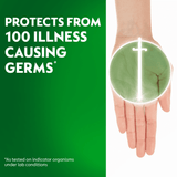 Dettol Antibacterial Soap Bar Effective Germ Protection Fresh 85gm