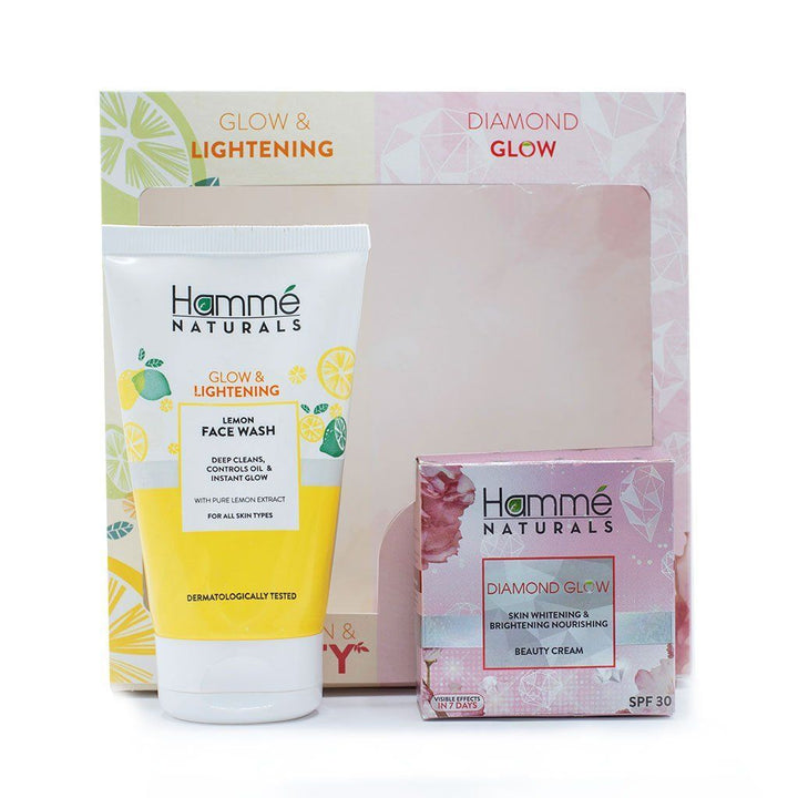 Hamme- Protection & Beauty Bundle 2