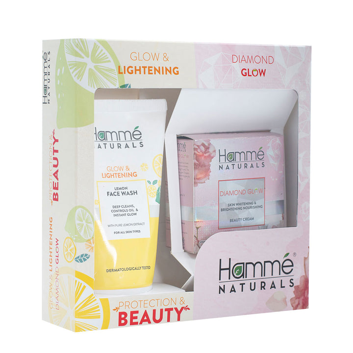 Hamme- Protection & Beauty Bundle 2